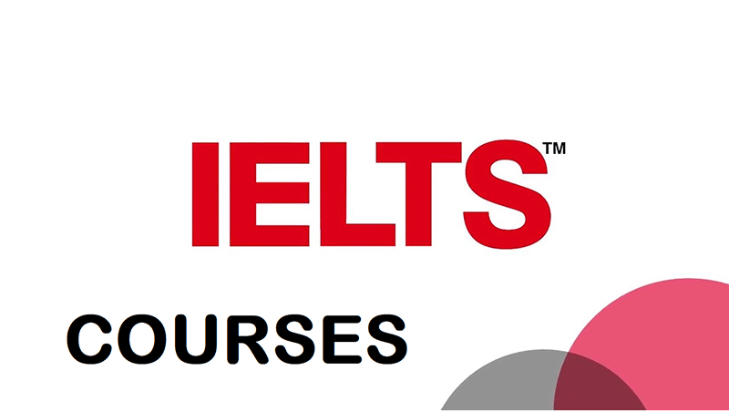 Përgatitje për IELTS
